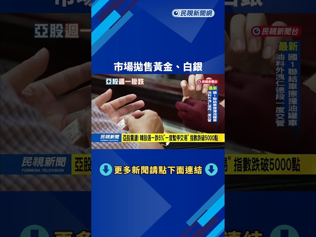 亞股震盪！ 韓股週一跌5%「一度暫停交易」 市場拋售黃金－民視新聞