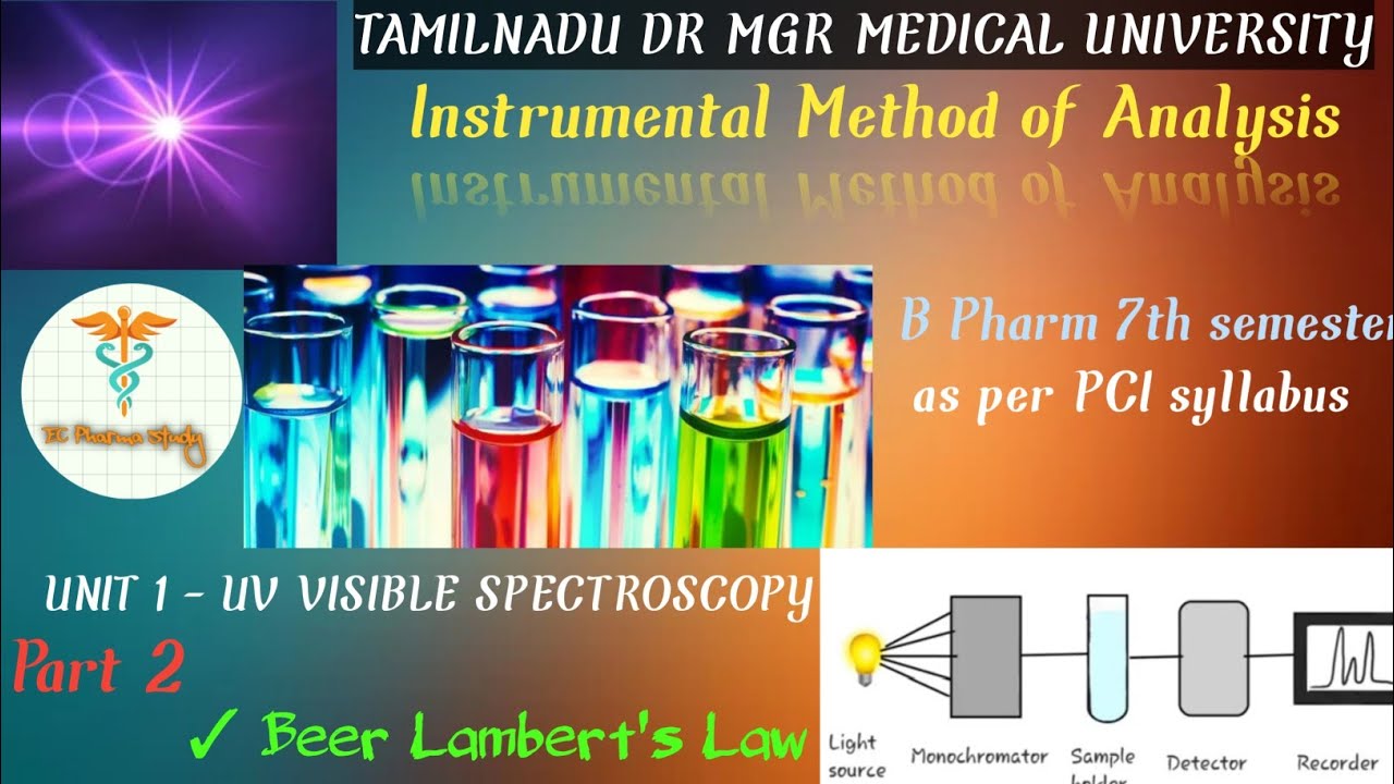 UV Spectroscopy Beer Lambert's Law B Pharmacy 7th semester