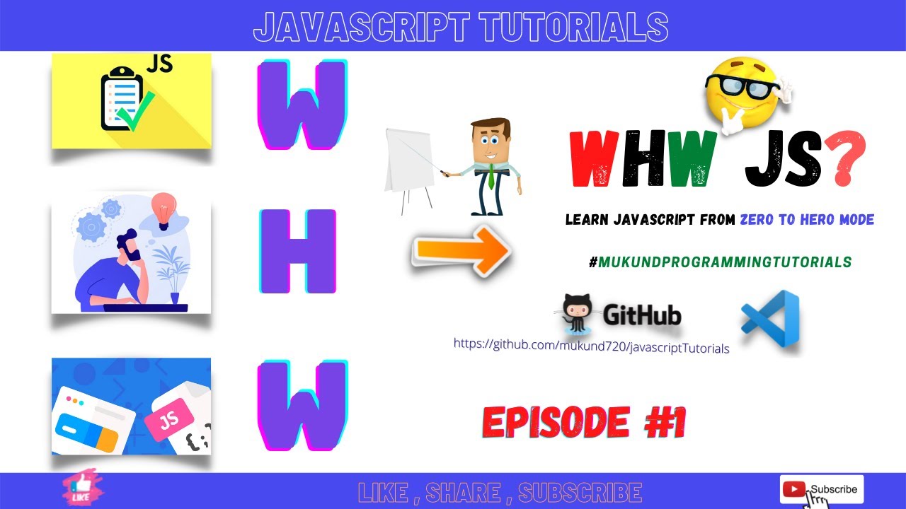 What is javascript? Why use javascript? How to use javascript? Episode ...