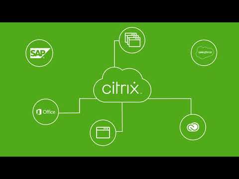 Enhancing Security with Citrix Secure Workspace Access and Secure Browser