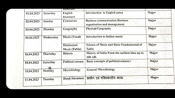 SRI DEV SUMAN UTTRAKHAND UNIVERSITY NEP REVISE EXAMINATION DATE SHEET FOR BA BCOM BSC FIRST SEMESTER