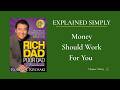 Rich Dad Poor Dad Explained Simply | Chapter Clarity