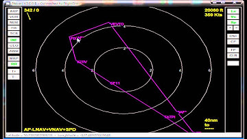 Navari for FSX and X-Plane Part3: Autopilot, Direct and hold