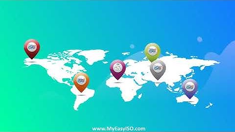 Effivity HACCP Software FSMS software for Food Safety Management. Automate ISO 22000 FSSC 22000