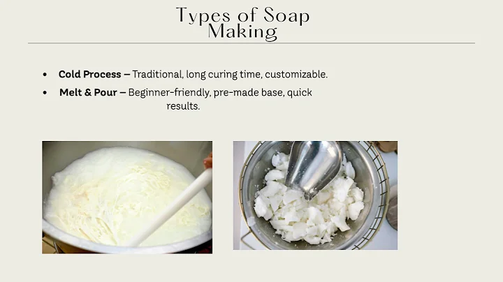 5 - Minute  Soap&Candle making  FREE  Crash Course! 