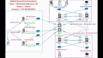 Session 01 | Part 04 | PaloAlto Panorama Basic to Advance with Tac Level Troubleshooting Training