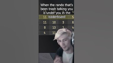 When they act tough, hit em with the scoreboard  #gaming  #cs2