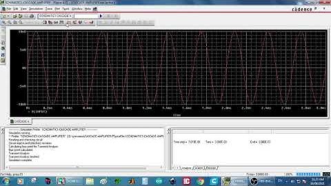 Cascade amplifier pspice simulation