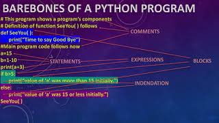 Class XI chapter 4 part 3 PYTHON FUNDAMENTALS