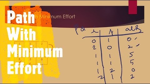 Path With Minimum Effort | LeetCode 1631 | Coders Camp