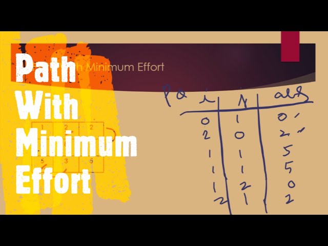 Path With Minimum Effort