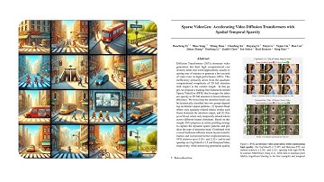 Sparse VideoGen: Accelerating Video Diffusion Transformers with Spatial-Temporal Sparsity