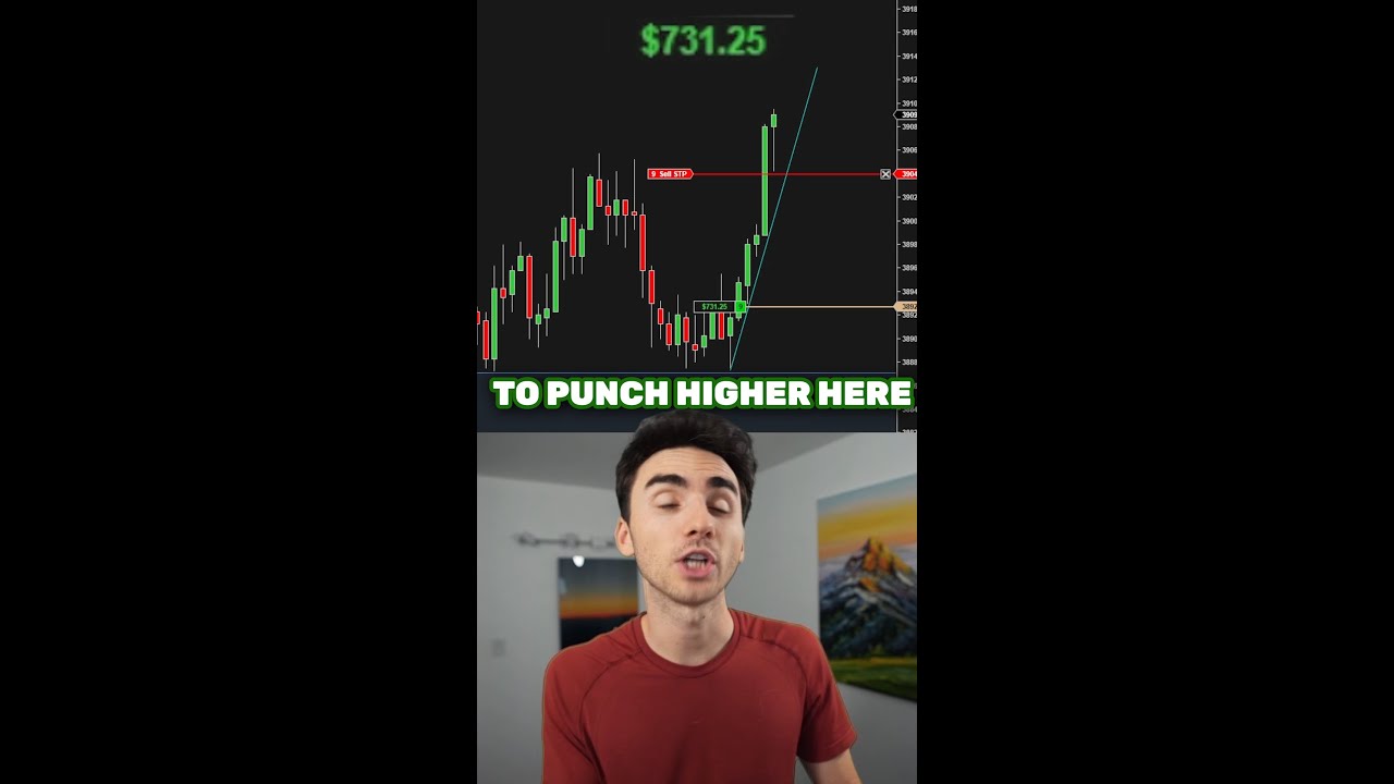 If You Don’t Use Breakeven Stops You Are Losing Money