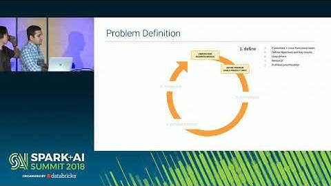 Building Intelligent Apps, Experimental ML  (Felix Cheung & Atul Gupte)