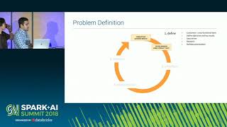 Building Intelligent Apps, Experimental ML  (Felix Cheung & Atul Gupte)
