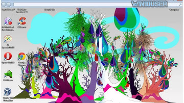 Windows 7 Profssional Tips : How to enable or disable change Desktop Background