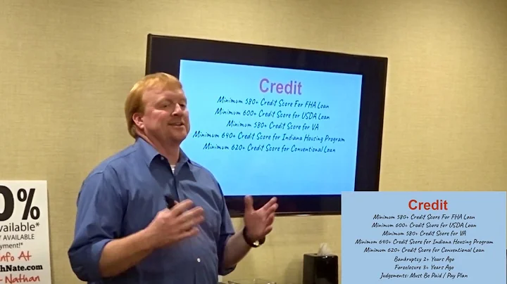 Southern Indiana First Time Home Buyer Seminar - N...
