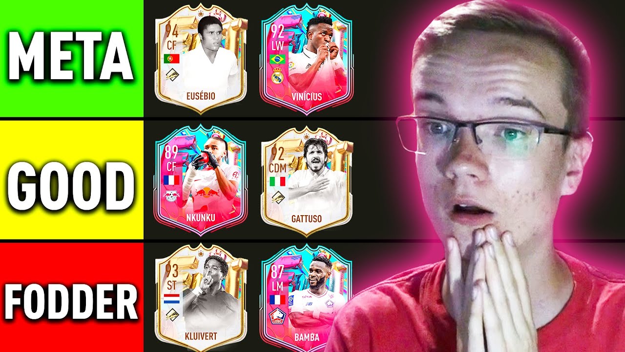FUT BIRTHDAY TEAM 2 TIER LIST! 👀🎂