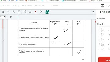 IGCSE ICT 0417 Theory Paper 1   MayJune 2021