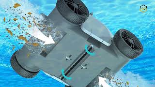 5 Best Robotic Pool Cleaners For Inground Pools 2022 - Hami Gadgets