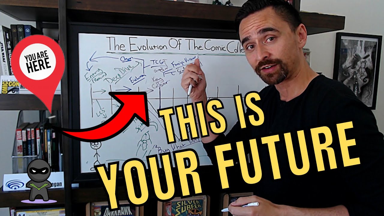 The Evolution Of The Comic Book Collector - A Guide For Both New & Old Comic Fans