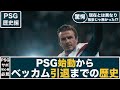 パリサンジェルマン始動からベッカム引退までのPSGの歴史