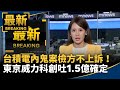 台積電內鬼案檢方不上訴！　東京威力科創吐1.5億確定｜#鏡新聞