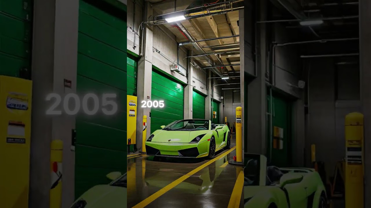 Lamborghini Evolution from 1960 To 2025