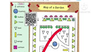 5th class English|#class|chapter#school |shapes and Maps#education