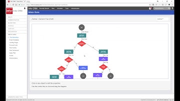 InboxGuru - Native Email Marketing Automation for Infor CRM