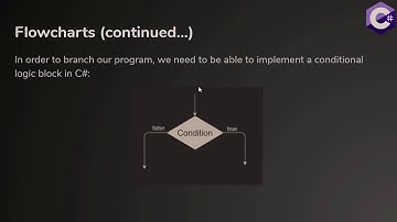 C# Review - Conditional Logic and Expressions