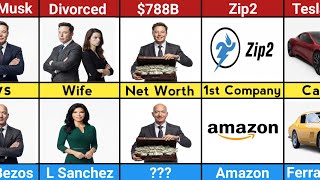 Details Elon Musk vs Jeff Bezos Latest Comparison 2026-27 News