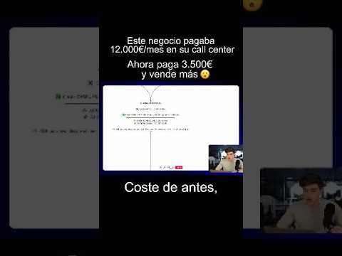 Empresa Antes de Instalar IA