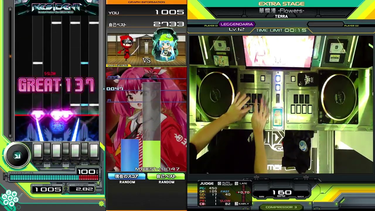 beatmania IIDX】華爛漫 -Flowers- (L) AAA - YouTube