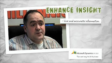 Microsoft Dynamics GP 2010 New Way to Do Busin.wmv