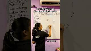 How to Write Answers in International National Maths & Mental Arithmetic Competition 2026
