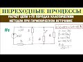 Переходной процесс при гармоническом источнике.  Пример 1