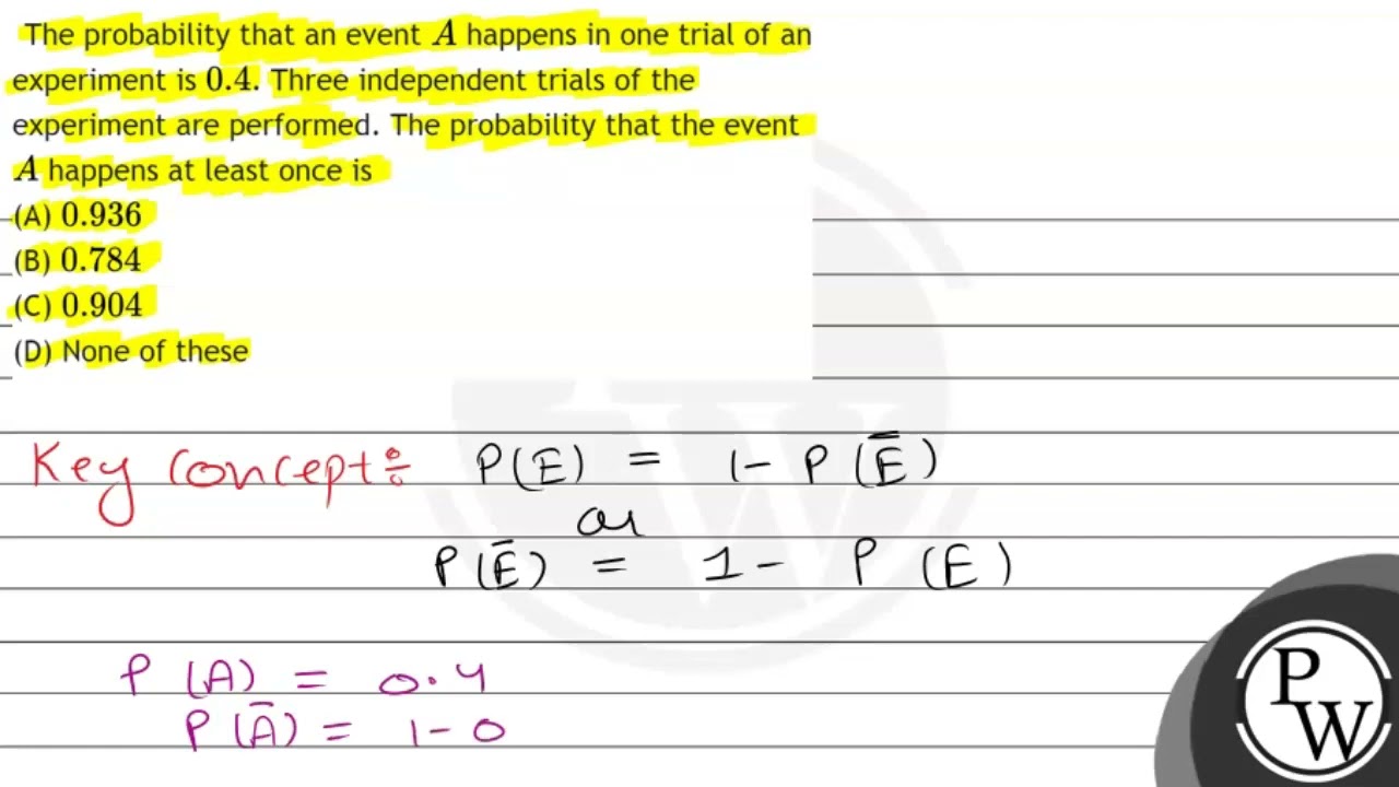 The probability that an event \( A \) happens in one trial of an experiment is \( 0.4 \). Three ...