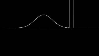 Wavepacket hitting a barrier