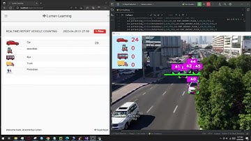 Menghitung Jumlah Kendaraan berbasis AI