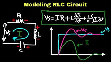 Circuit Network: Modeling RLC Circuit using Matlab/Simulink - | Kurdish |