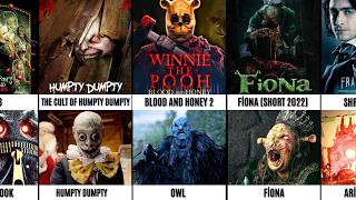 All Disney Villains Part 2