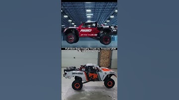 Full-Size Baja Trophy Truck vs. Traxxas UDR – EPIC Drop Test!