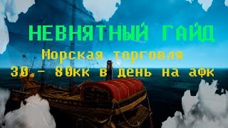 Видео Морская торговля 30 - 80кк в день на афк!!!!! Black Desert (автор: Nobertio)