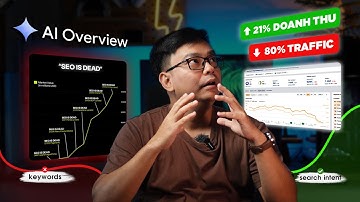 AI Overview Là Gì? Cách Tối Ưu Chuẩn SEO AI Overview Cho Website Năm 2025