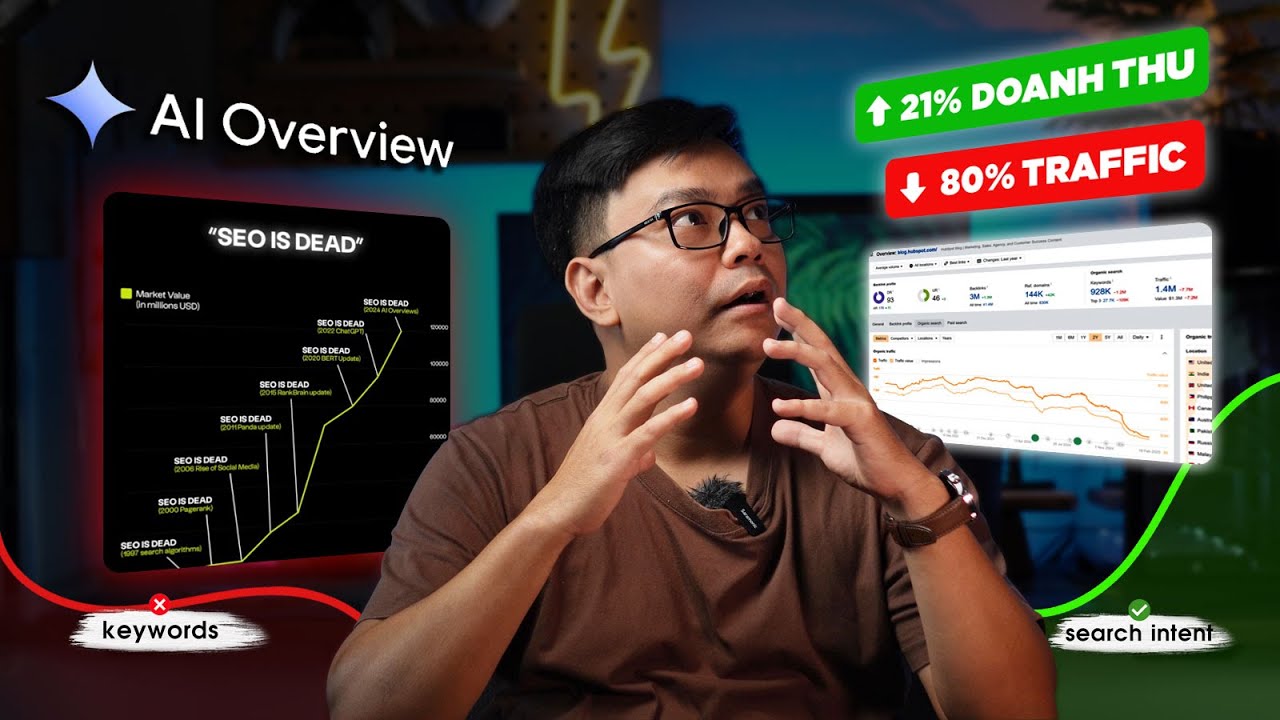 Google AI Overviews là gì và cách tối ưu nội dung theo chuẩn AI Overviews