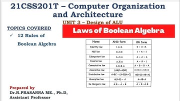 12 Rules of Boolean Algebra - Basic Rules to solve complex logical expressions