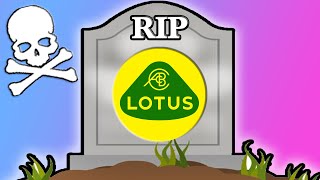 Lotus is Dead