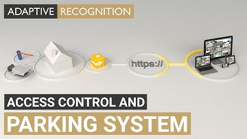 ANPR - ParkIT System - Auto-Managed Vehicle Access Control | Adaptive Recognition