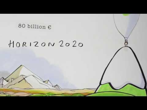 Horizon 2020 - How to apply